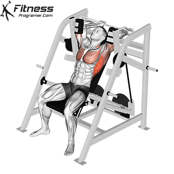 Máquina pulldown